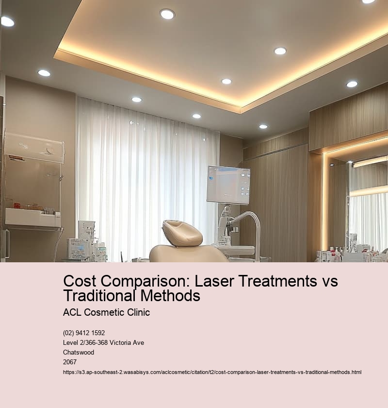 Cost Comparison: Laser Treatments vs Traditional Methods